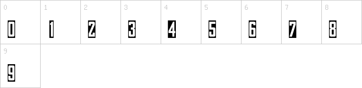 Numbers