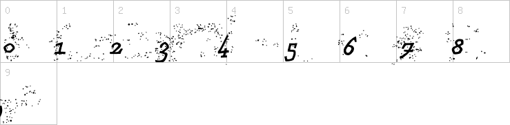 Numbers