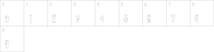 Numbers