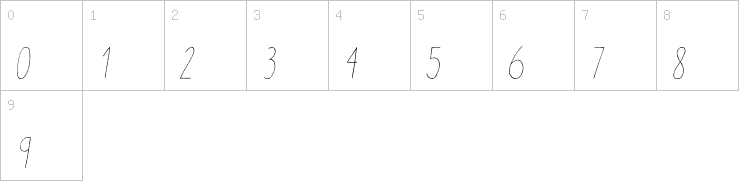 Numbers