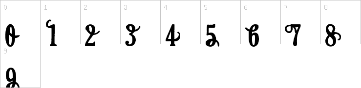 Numbers