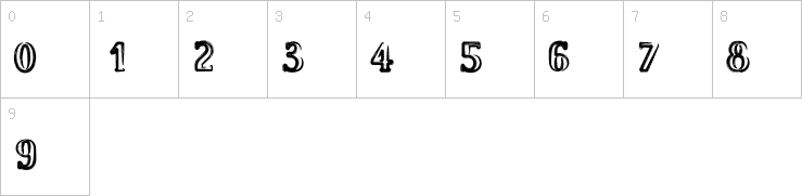 Numbers