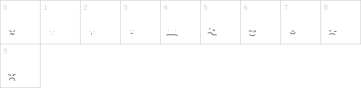 Numbers