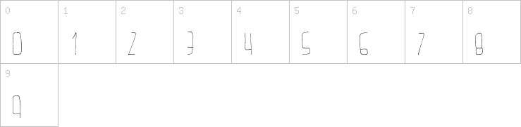 Numbers