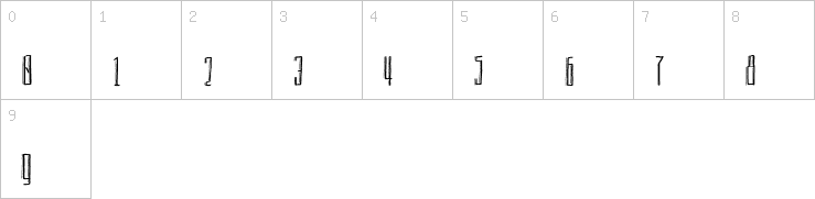 Numbers