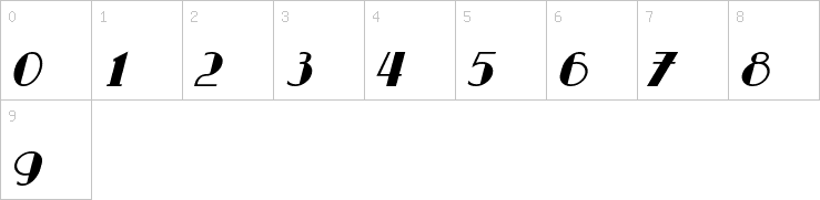 Numbers