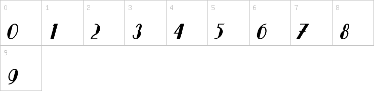 Numbers