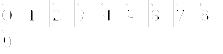 Numbers