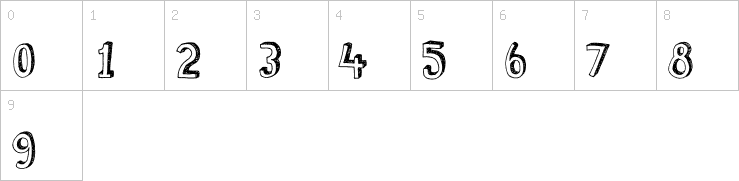 Numbers