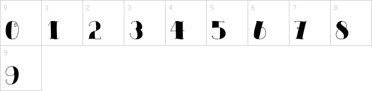 Numbers