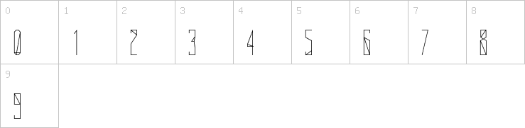 Numbers