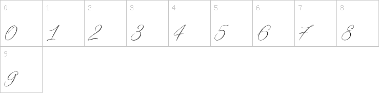 Numbers