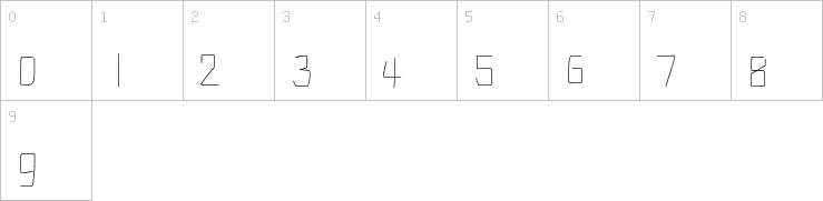 Numbers