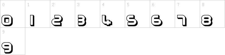 Numbers