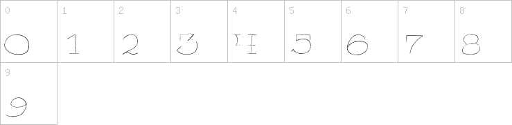 Numbers