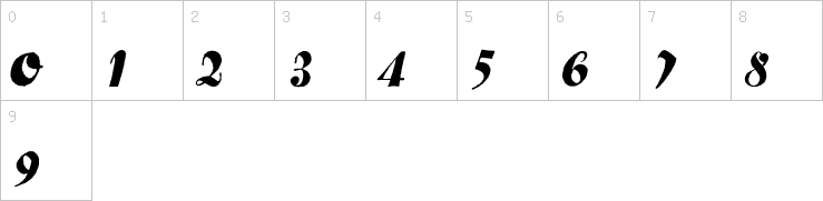 Numbers