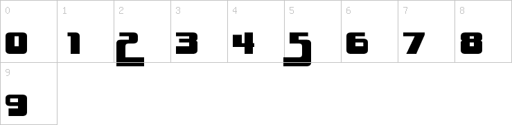Numbers