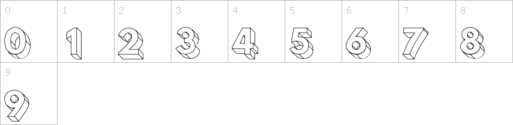 Numbers