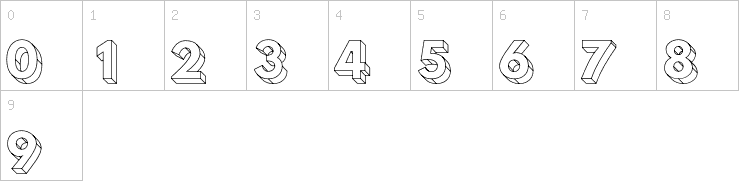 Numbers