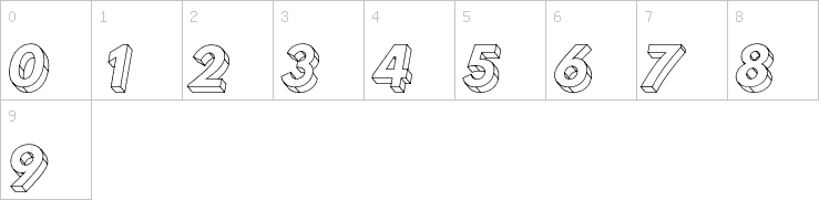 Numbers