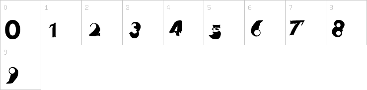 Numbers
