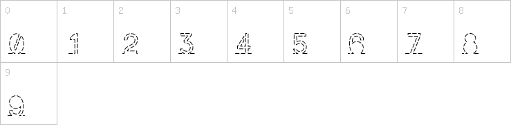 Numbers