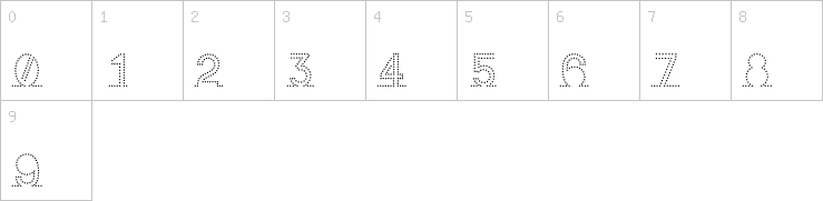 Numbers