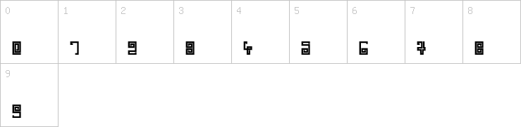 Numbers