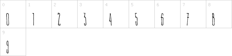 Numbers