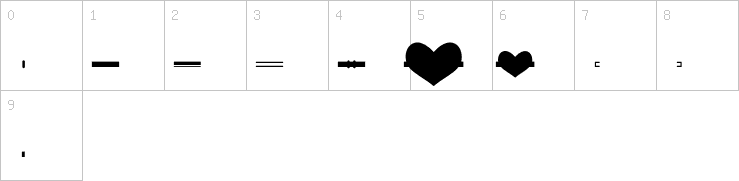 Numbers
