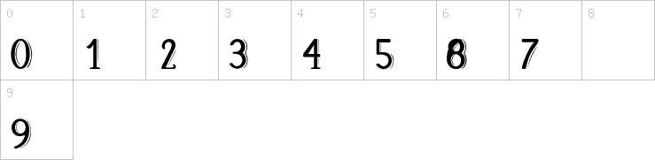 Numbers