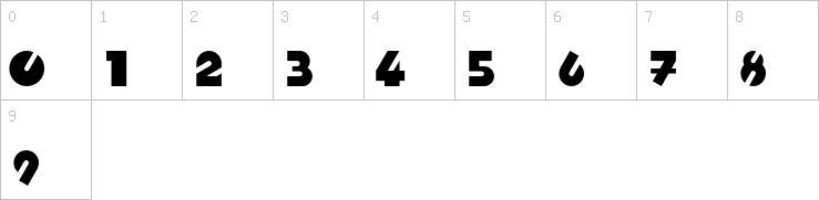 Numbers