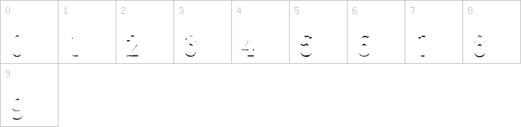 Numbers