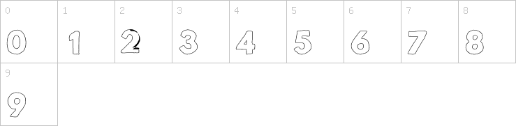 Numbers