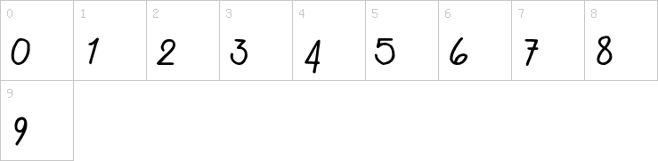 Numbers