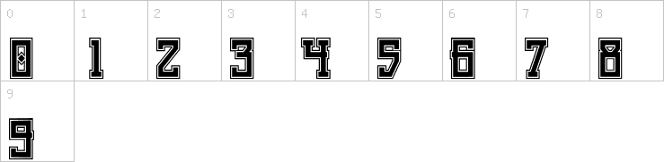 Numbers