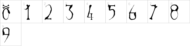 Numbers
