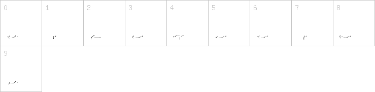 Numbers