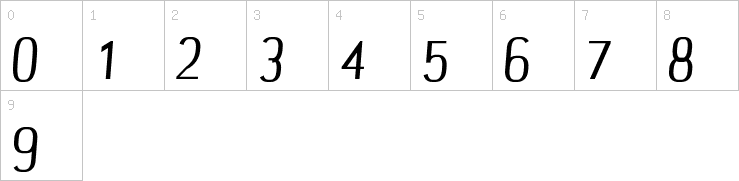 Numbers