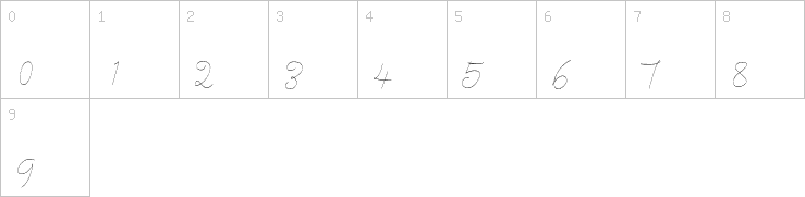 Numbers