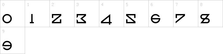 Numbers