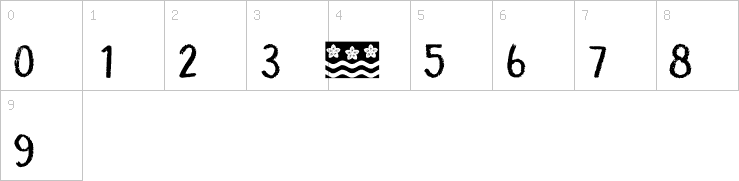 Numbers