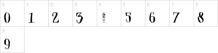 Numbers