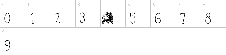 Numbers