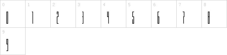 Numbers