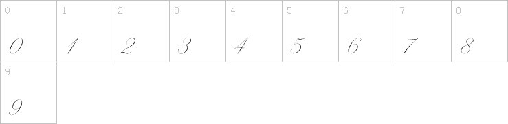 Numbers