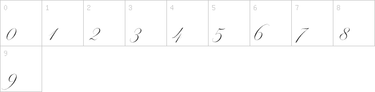 Numbers