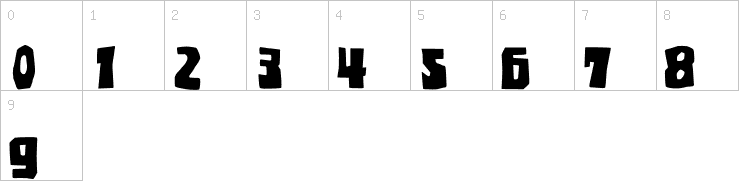 Numbers