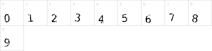 Numbers
