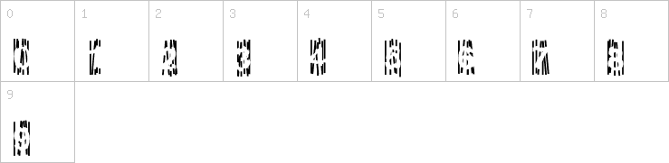 Numbers
